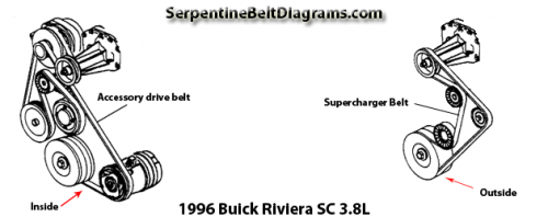 Solved  Need Belt Diagram For 96 3800 Buick Riviea