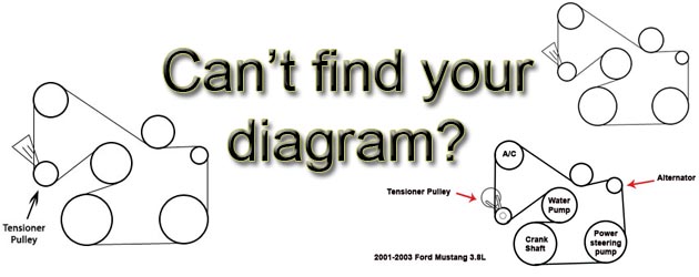 2008 accord 3.5 l serpentine belt routing