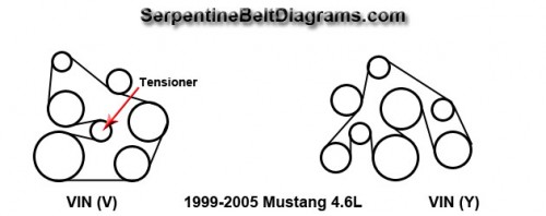 199 2005 Mustang 4 6l Belt Diagram