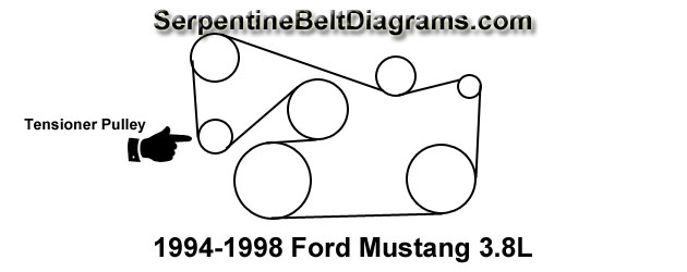 1994 1998 Ford Mustang 3 8l Belt Diagram