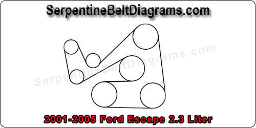 2002 ford escape serpentine belt