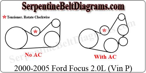 ford focus serpentine belt tensioner