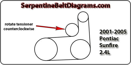 Pontiac Sunfire Belt Diagram