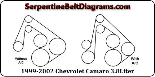 Wiring Diagram PDF: 2002 Impala 3 4 Engine Diagram