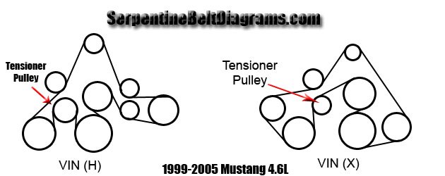 2005 Ford mustang serpentine belt diagram #9