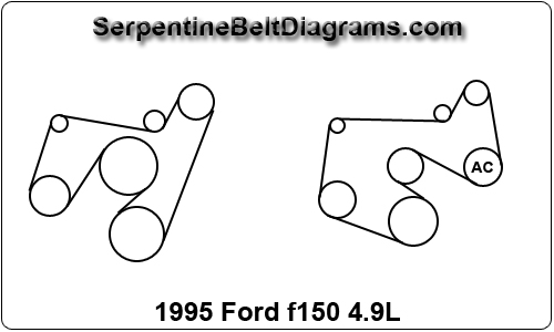 1995 Ford windstar serpentine belt diagram
