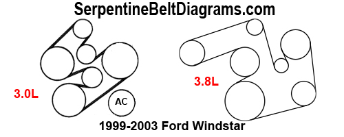 3.8 Liter ford windstar serpentine belt schematic #1