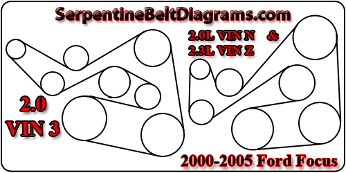 Belt route 2000 ford focus