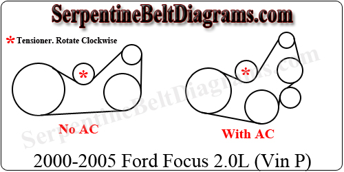 2000 Ford focus fan belt tensioner #7
