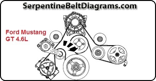 Ford mustang serpentine belt diagram #9